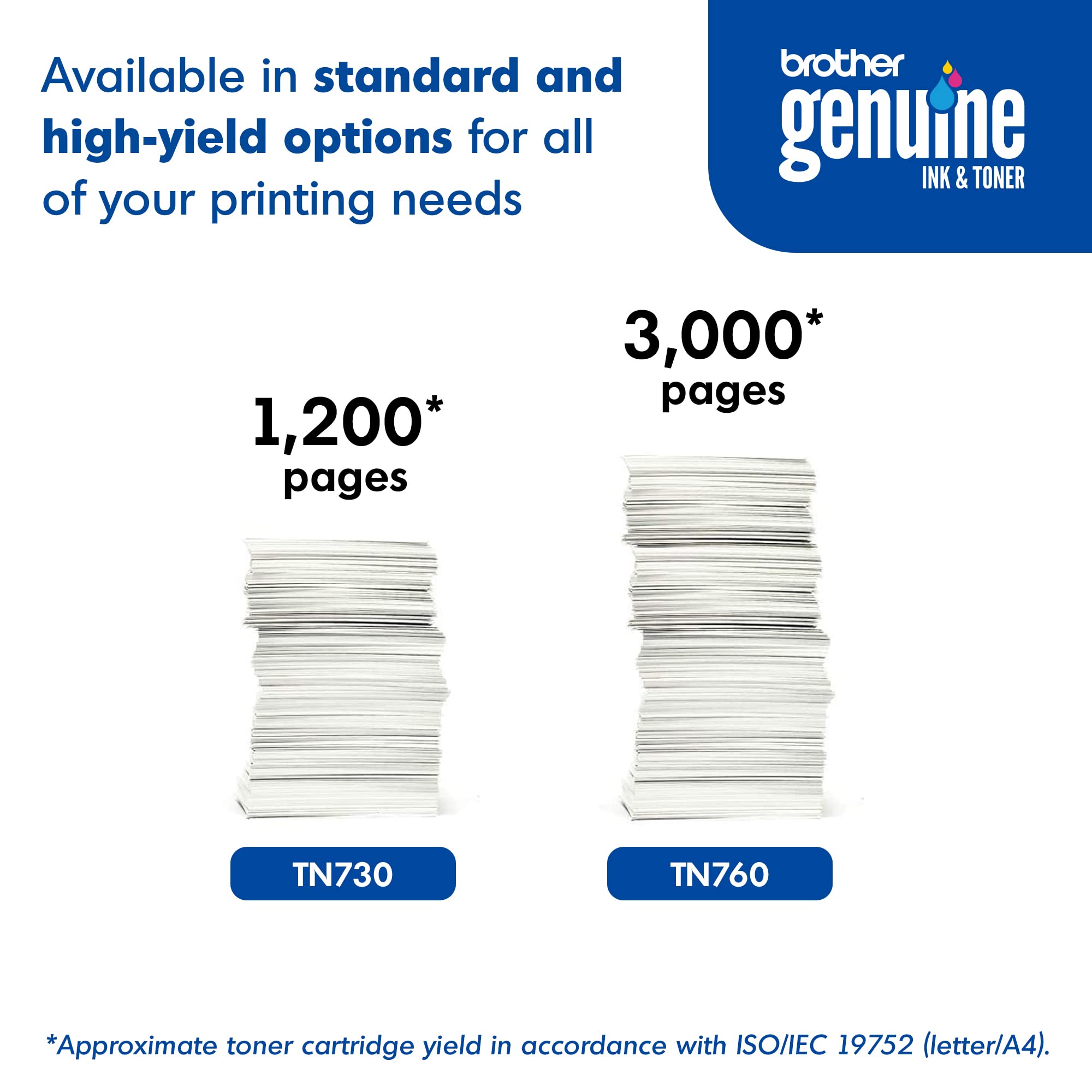Brother Genuine Standard Yield Toner Cartridge, TN730 *SEALED* (8051232571630)